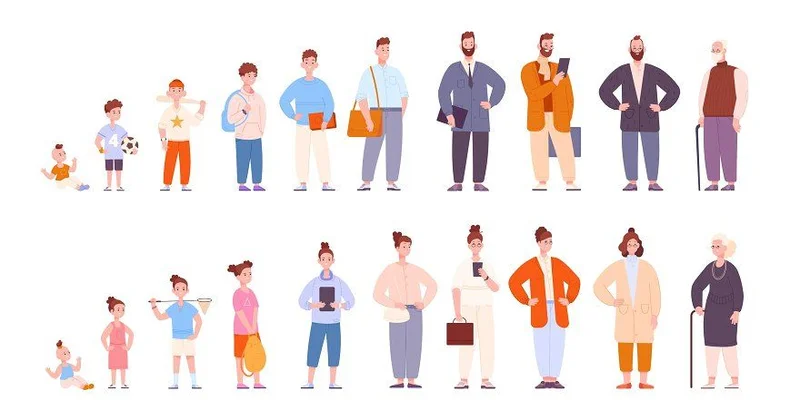 Yeniyetməlik 32 yaşa qədər davam edir