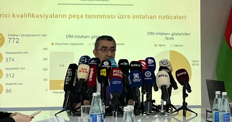 “Hüquqşünaslıq” üzrə peşə imtahanında uğur nisbəti açıqlanıb