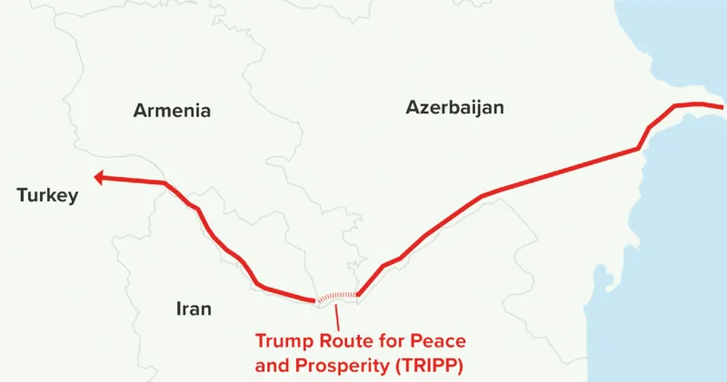 Qafqazda sülhün nəqliyyat formulu