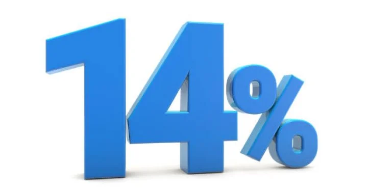 Faktorinq, lizinq və lombard şirkəti 14 faizlə 5 milyon manat borc alır ŞƏRTLƏR