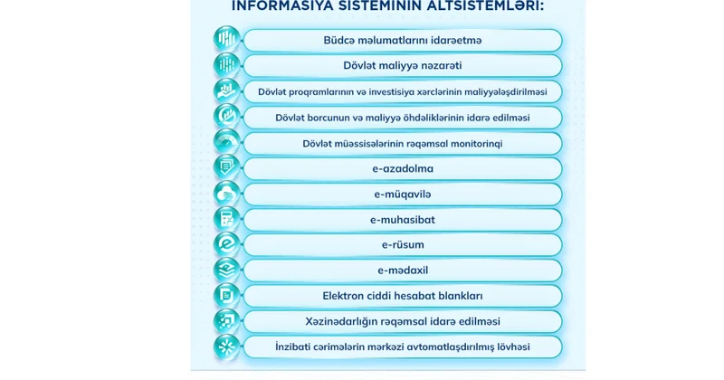 Dövlət maliyyə idarəçiliyi 13 altsistemdən ibarət vahid informasiya sistemi vasitəsilə rəqəmsal mərhələyə keçir