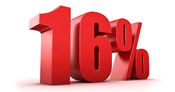 Kredit təşkilatına illik 16 faizlə 1 milyon manat borca pul lazımdır ŞƏRTLƏR