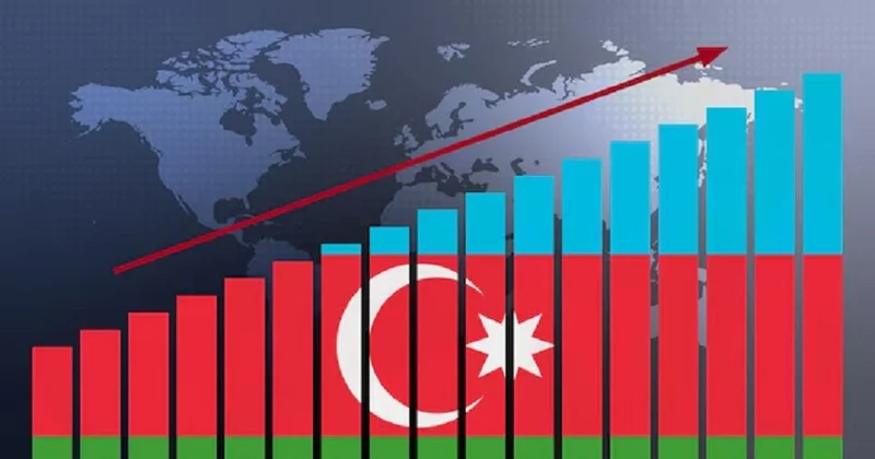 Davamlı inkişafın göstəriciləri