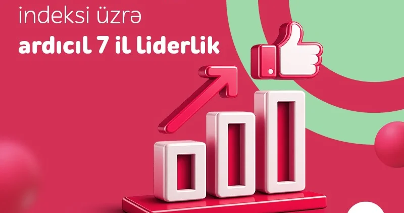 Nar ardıcıl 7 il Müştəri Loyallığı İndeksi üzrə lider oldu!