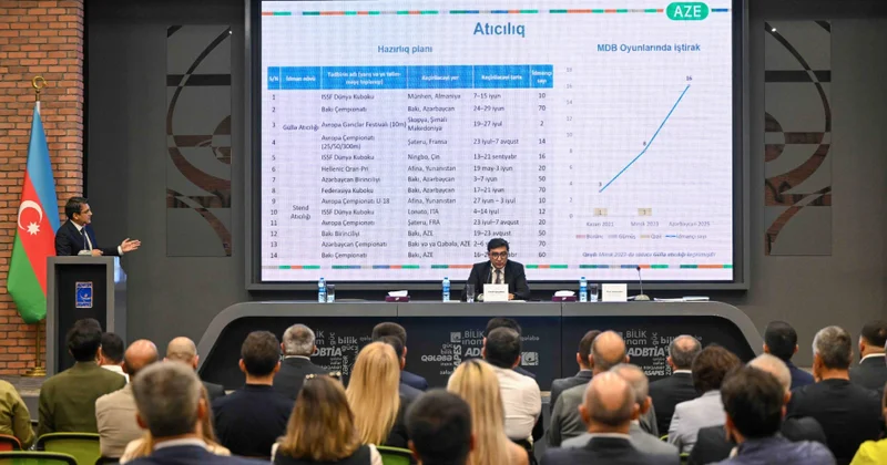 Azərbaycanda keçiriləcək III MDB Oyunlarına hazırlıq məsələləri müzakirə olunub