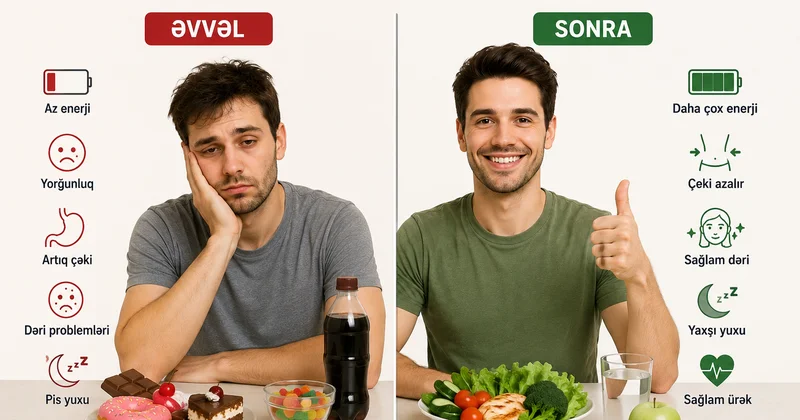 Şəkəri həyatımızdan çıxarsaq nə baş verər?