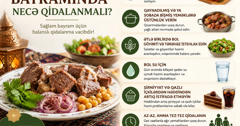 Qurban bayramında necə qidalanmaq lazımdır? Mütəxəssislərdən vacib tövsiyələr