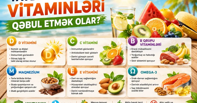 Yayda hansı vitaminləri qəbul etmək olar?