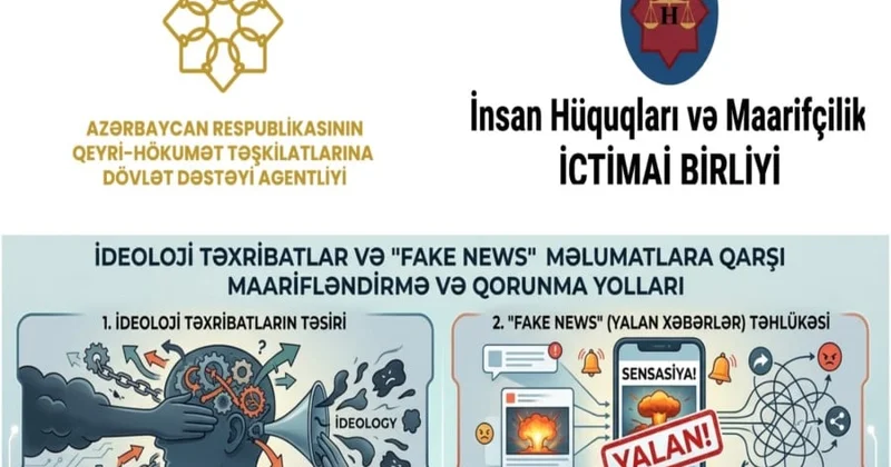 QHT layihənin icrasını yekunlaşdırdı