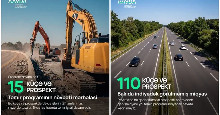 Ремонт дорог в Баку охватил все 12 административных районов города