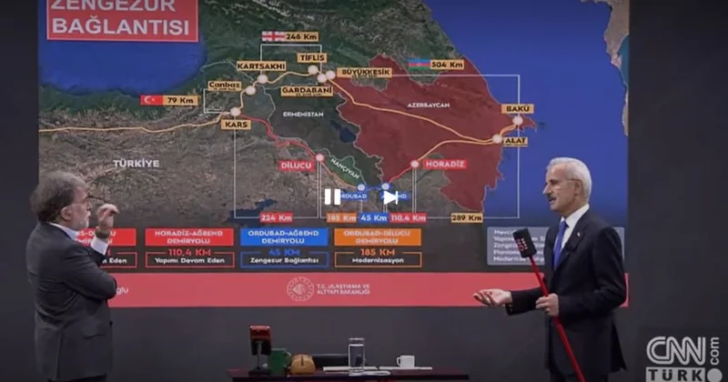 Türkiyəli nazir: 2029 2030 cu illərdə Zəngəzur dəhlizindən fəal istifadə edə biləcəyik