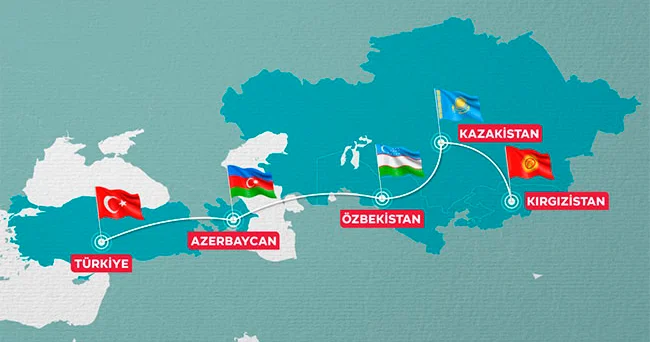 İndi tale coğrafiya deyil, kosmosdur