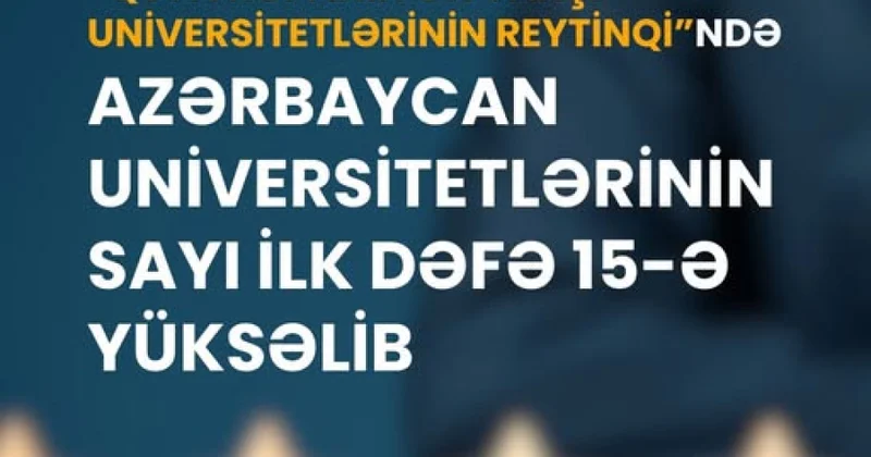 “QS Avropa” reytinqində Azərbaycan universitetlərinin sayı ilk dəfə 15 ə yüksəlib