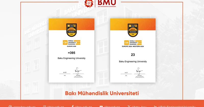 BMU “QS Avropa 2026” reytinqində irəliləyərək 395 ci mövqeyə yüksəlib