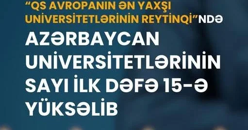 Число азербайджанских университетов в европейском рейтинге QS выросло до 15
