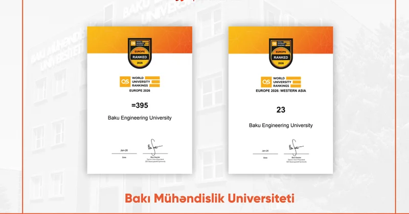 BMU “QS Avropa 2026” reytinqində 96 pillə irəliləyərək 395 ci mövqeyə yüksəlib