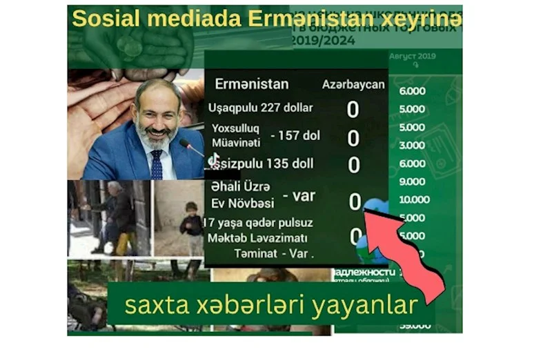 Sosial mediada Ermənistanın xeyrinə saxta xəbərləri kimlər yayır?