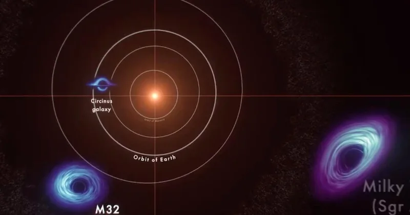 NASA показало масштабы черных дыр во Вселенной ВИДЕО