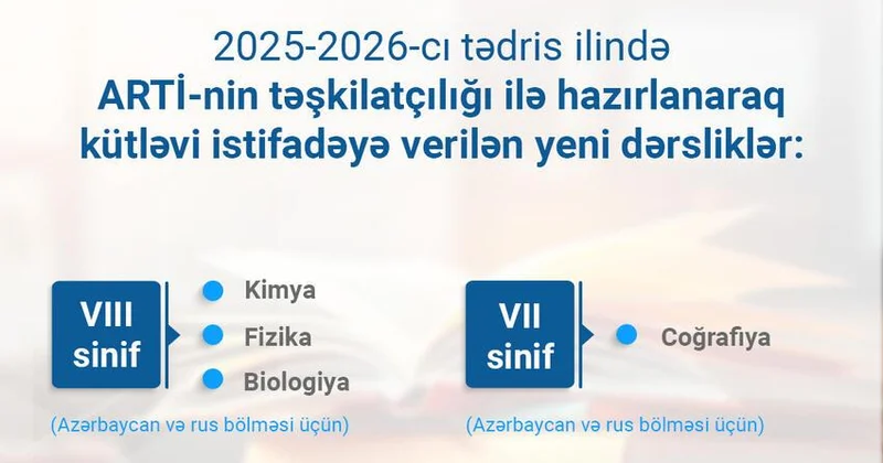 Məktəblərdə yeni dərsliklər tədris olunacaq SİYAHI