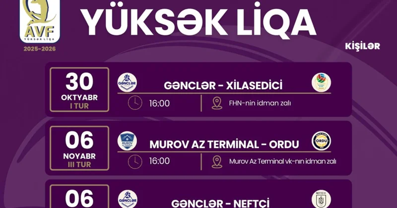 Voleybol üzrə Azərbaycan çempionatında növbəti oyunların vaxtı açıqlanıb