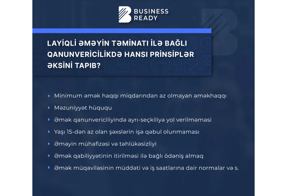 Layiqli əməyin təminatı ilə bağlı qanunvericilikdə hansı prinsiplər əksini tapıb? AZƏRTAC