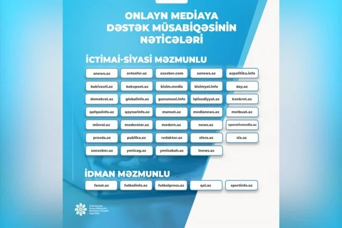 MEDİAnın onlayn və çap media üçün təşkil etdiyi müsabiqənin nəticələri açıqlanıb Xəbər saytı Son xəbərlər və Hadisələr