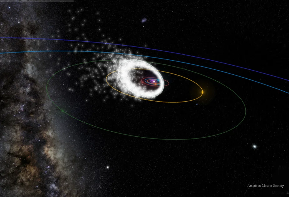 Rəsədxana 2025ci ilin Meteor seli təqvimini açıqlayıb AZƏRTAC