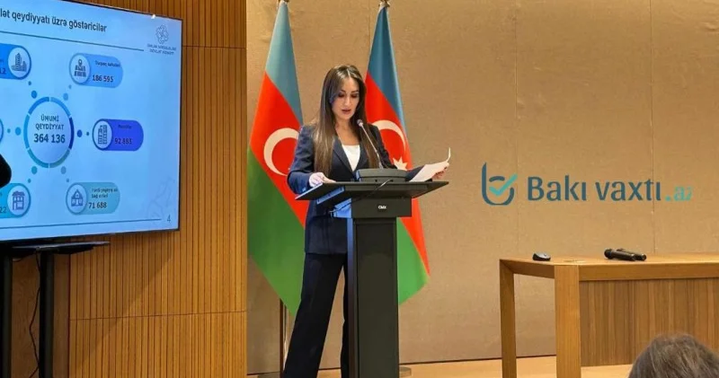 Daşınmaz əmlak sahəsində BU FƏRMANLAR icra olunub