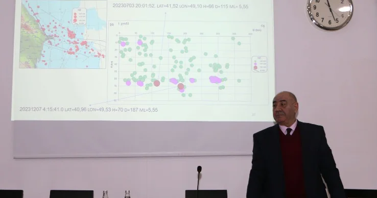 Самый активный регион Каспий