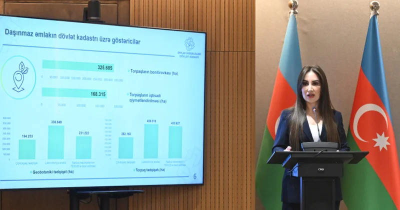 Əmlak Məsələləri Dövlət Xidmətinin bütün xidmətlərinin elektronlaşdırılması hədəflənir