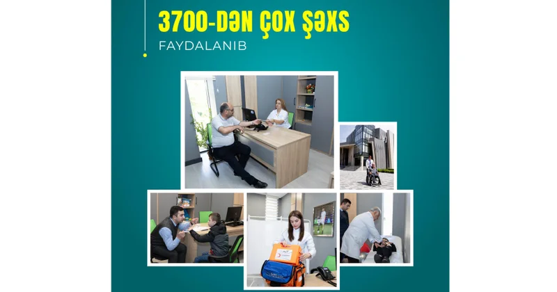 Nazirlik: “RehaPoint” Məntəqəsinin xidmətlərindən 3700 dən çox şəxs faydalanıb