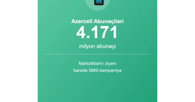 Dörd milyondan çox vətəndaşa narkotiklərin ziyanı barədə maarifləndirici SMS lər göndərilib
