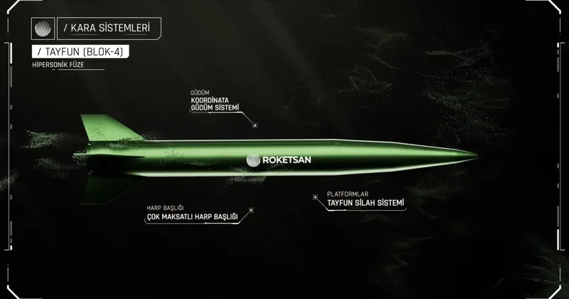 Türkiyə “Tayfun Blok 4” yeni nəsil ballistik raketini təqdim edib