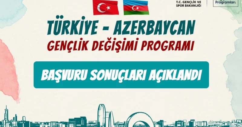 Türkiyədə Azərbaycanla gənclər mübadiləsi proqramının iştirakçıları müəyyən edilib