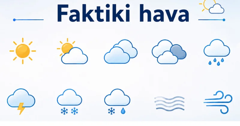 Ölkənin bəzi yerlərində şimal qərb küləyi əsir FAKTİKİ HAVA
