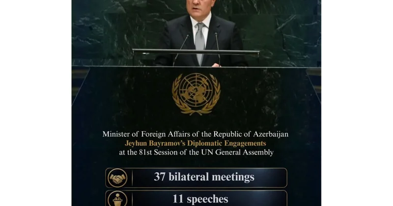 37 ikitərəfli görüş, imzalanan 17 sənəd...