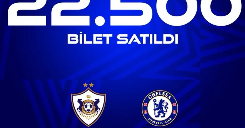 Çempionlar Liqası: Qarabağ ın oyununa 22 500 bilet satılıb