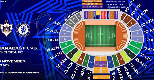 Qarabağ Çelsi ilə oyununa 1000 manata bilet satılır