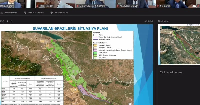 Qarabağ suvarma kanalının yenidən qurulması ilə bağlı növbəti onlayn iclas keçirilib