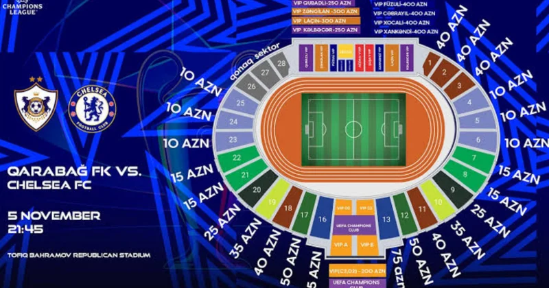 “Qarabağ” “Çelsi” oyunu üçün biletlər tükənmək üzrədi... indi ən ucuzu 50 manatdı!