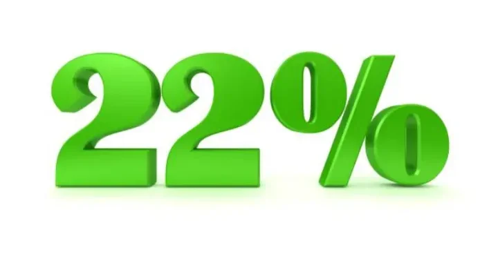 ABB səhmləri nominaldan 22% yuxarı səviyyədə ticarət olunur