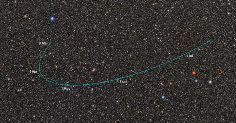 Plutonun ətrafında fırlanan yeni cırtdan planet kəşf edilib