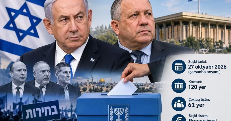 İsrail seçkiləri: Netanyahuya vida, yoxsa… RAKURS