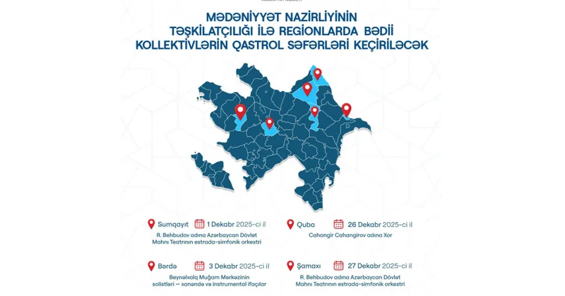 Bədii kollektivlərin regionlara ilk qastrol səfərləri başlayır