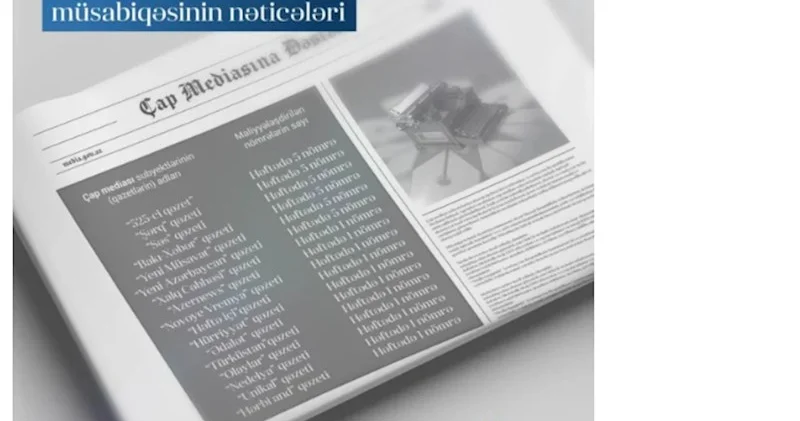 Çap mediası subyektlərinə dəstək layihəsi çərçivəsində elan edilmiş müsabiqənin nəticələri açıqlanıb FOTO