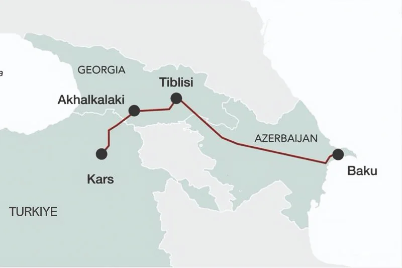 Liderlərin qətiyyət marşrutu: Bakı Tbilisi Qars