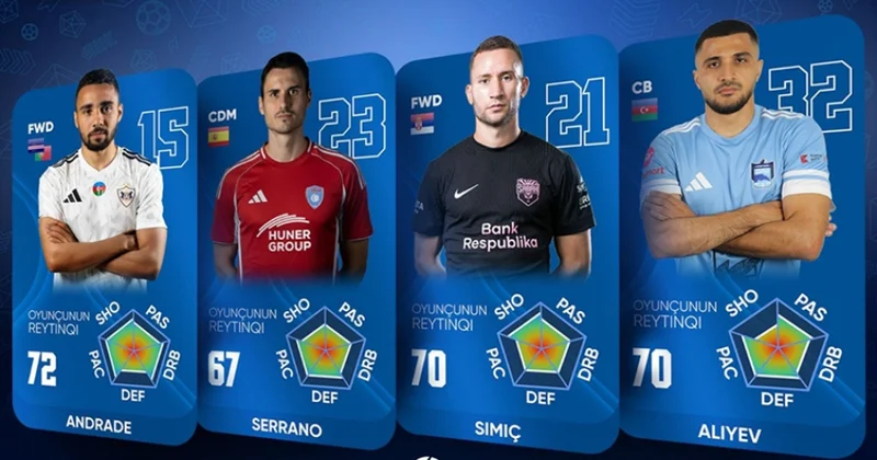 Peşəkar Futbol Liqası efir qrafikası üzrə pilot layihə həyata keçirəcək