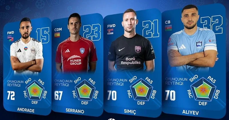 ПФЛ готовит нововведение в трансляции матчей МПЛ