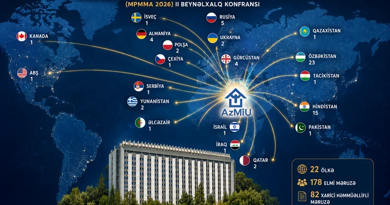 ААСУ на международной научной карте: MPMMA 2026 продемонстрировала новый этап развития университета (ФОТО)