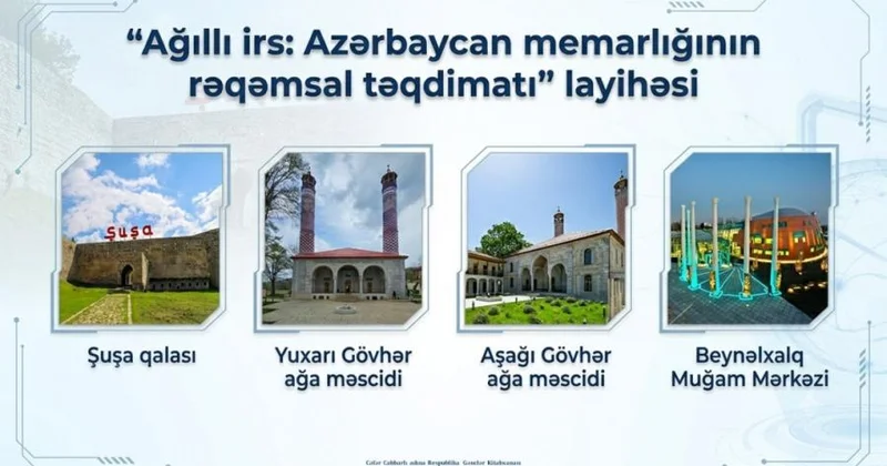 Gənclər Kitabxanasından yeni rəqəmsal memarlıq təqdimatları
